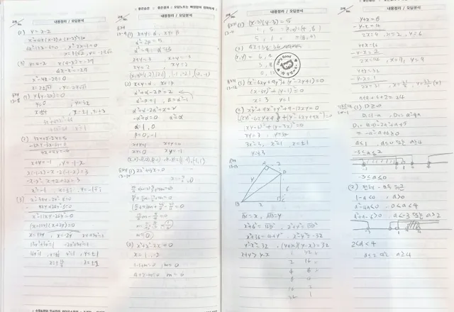 순천 카이로스학원 YES 노트 실제 작성 기록 14